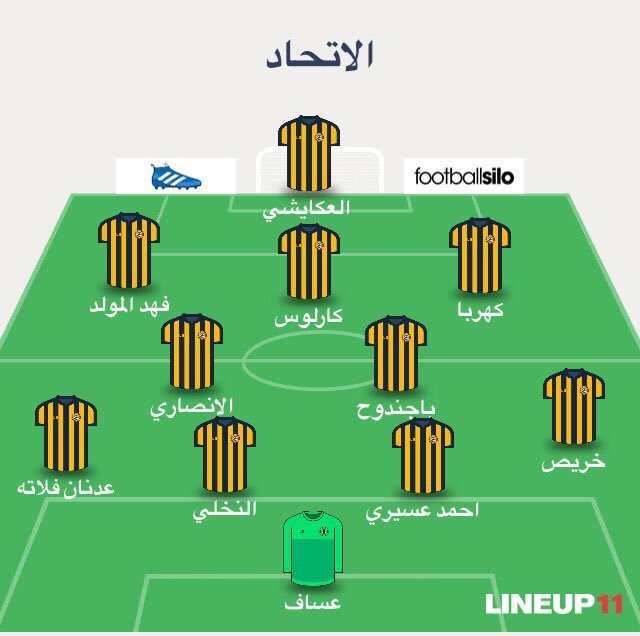 تشكيلة الهلال ضد الاتحاد اليوم