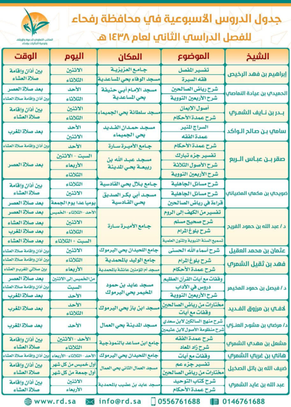 غرفة_الرياض توفر 207 من الوظائف الشاغرة بالقطاع الخاص صحيفة المواطن