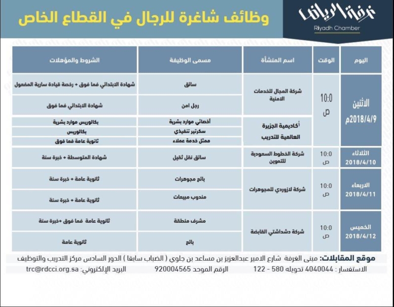 غرفة الرياض توفر وظائف للرجال لدى 5 شركات صحيفة المواطن الإلكترونية