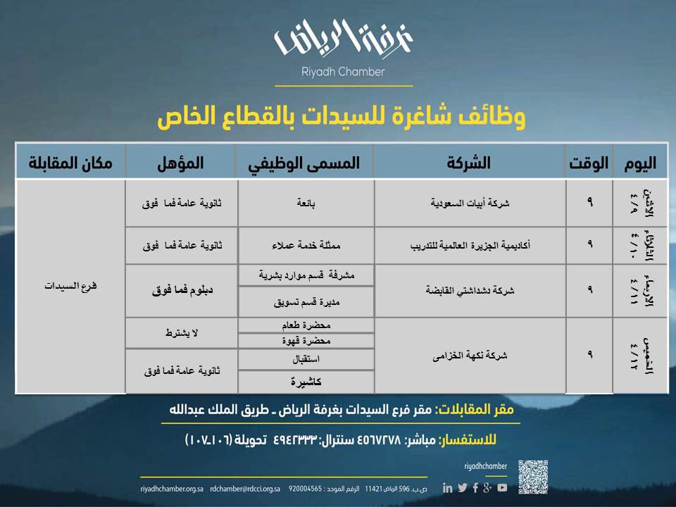 غرفة الرياض تطرح وظائف للسيدات بالقطاع الخاص صحيفة المواطن الإلكترونية