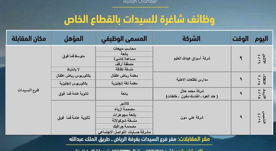 وظائف شاغرة للسيدات لدى 4 شركات بالرياض صحيفة المواطن الإلكترونية