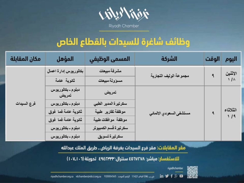 غرفة الرياض تطرح وظائف للسيدات بالقطاع الخاص صحيفة المواطن الإلكترونية