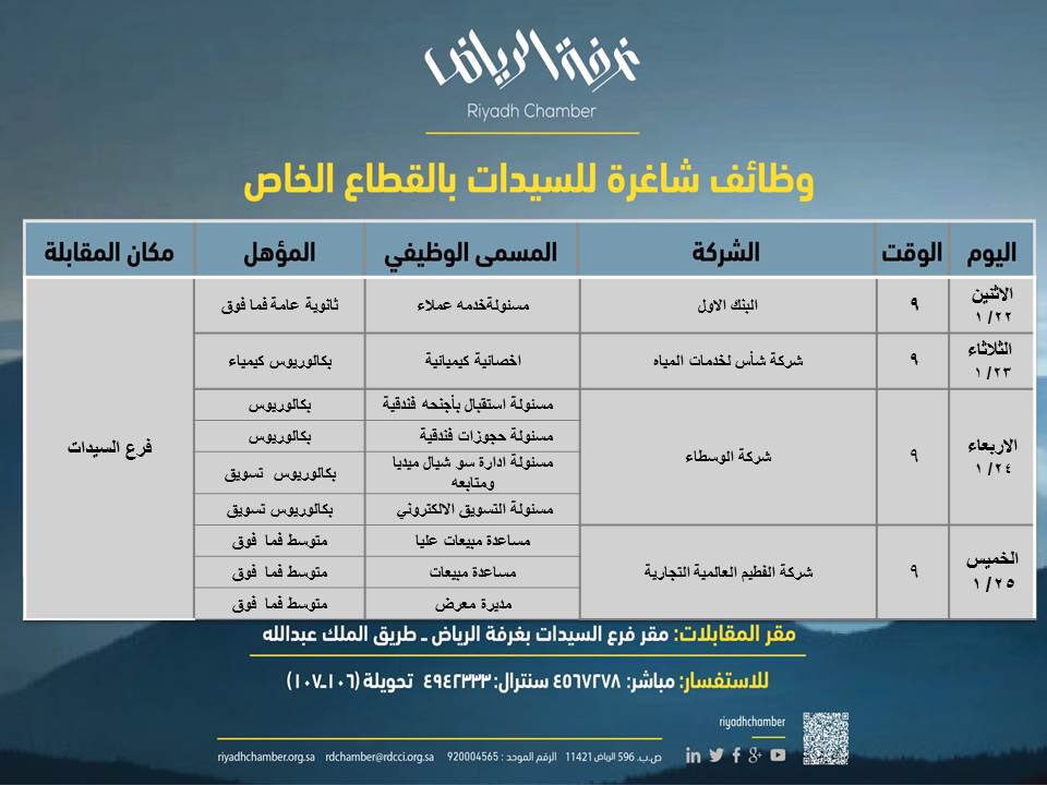 غرفة الرياض تعلن عن وظائف للسعوديات لدى 4 شركات صحيفة المواطن الإلكترونية