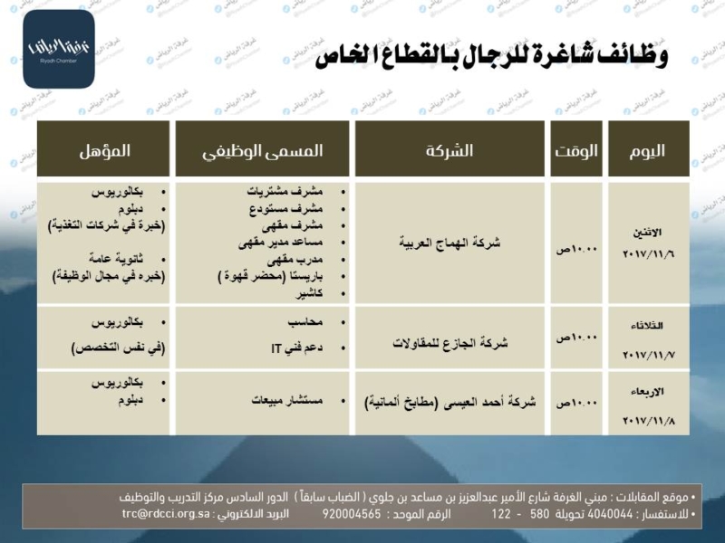 غرفة الرياض تعلن عن وظائف للرجال صحيفة المواطن الإلكترونية