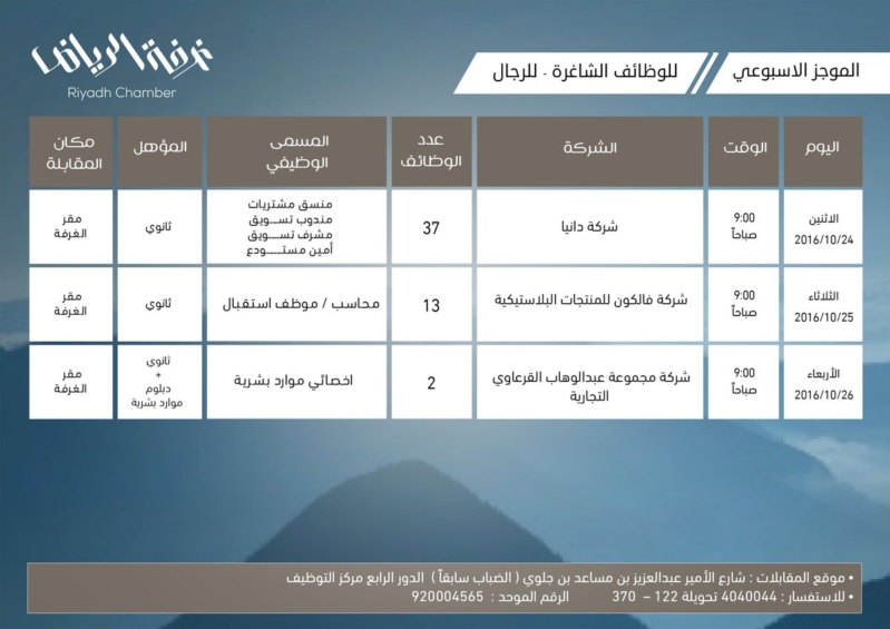 52 وظيفة شاغرة للشباب بالقطاع الخاص في الرياض صحيفة المواطن الإلكترونية