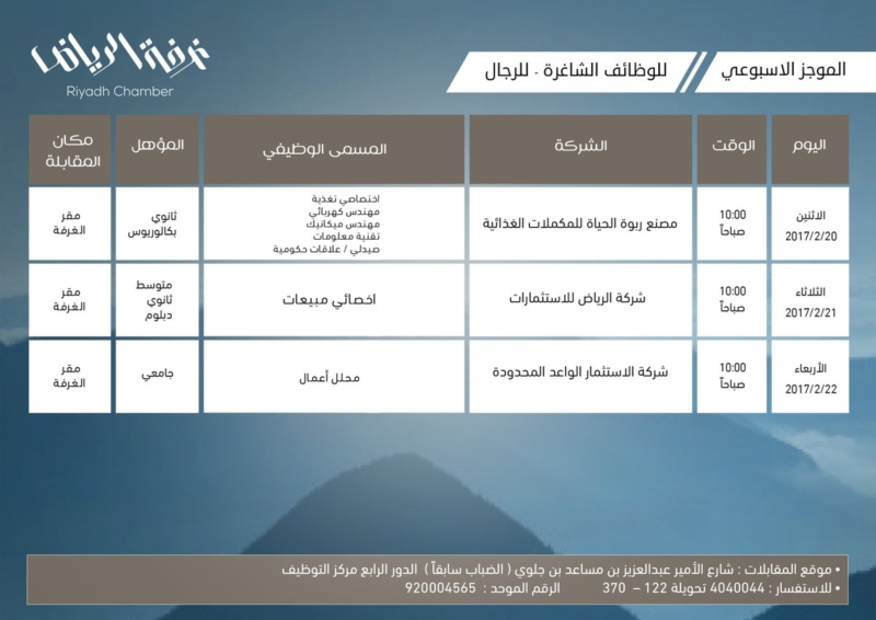 الغرفة التجارية الصناعية بالرياض وظائف Abu Blogs