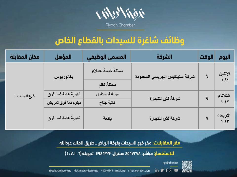 غرفة الرياض تطرح وظائف للسعوديات بالقطاع الخاص صحيفة المواطن الإلكترونية