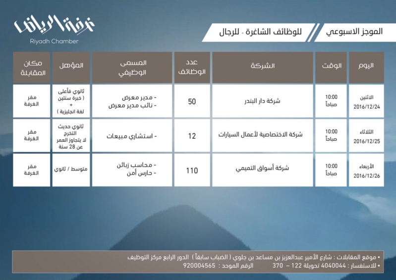 172 وظيفة شاغرة توفرها غرفة الرياض صحيفة المواطن الإلكترونية