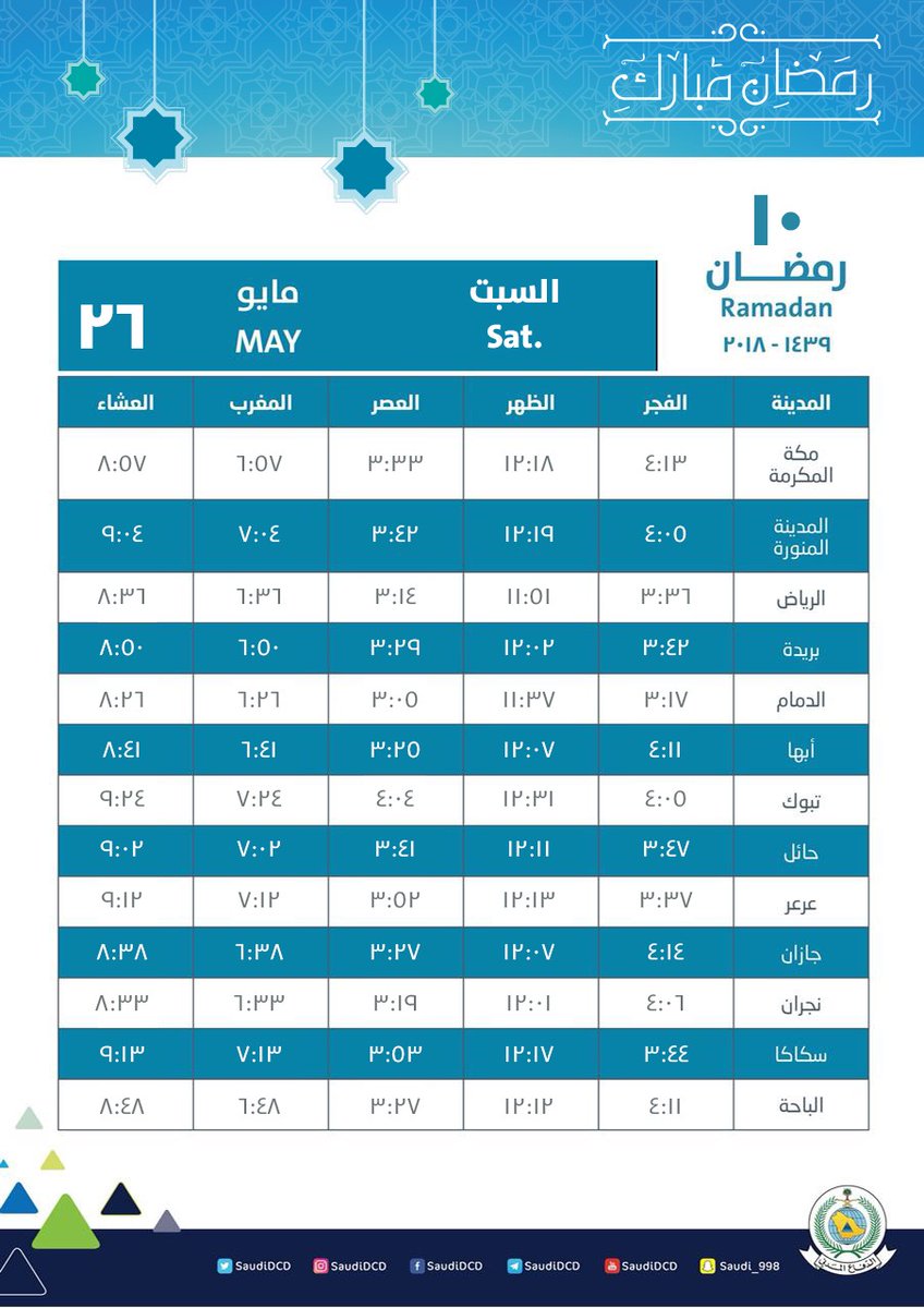 إمساكية يوم 10 رمضان ومواقيت الصلاة