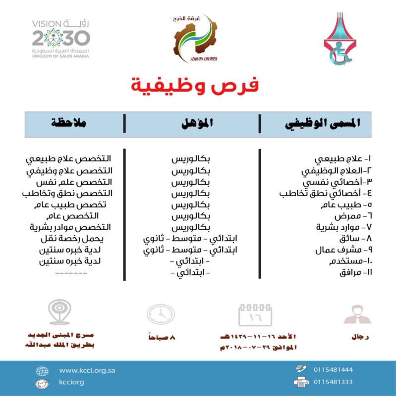 غرفة الخرج توفر وظائف شاغرة لدى مركز السيح للرعاية صحيفة المواطن