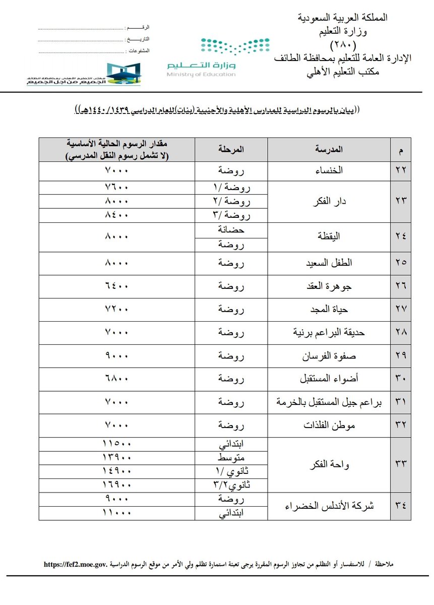 مدارس الاهليه بالطائف بنات