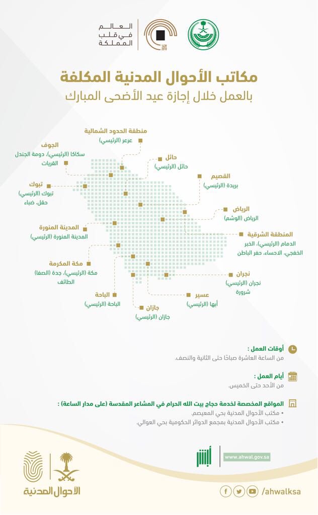 الأحوال توضح خريطة استقبال عملائها خلال إجازة عيد الأضحى