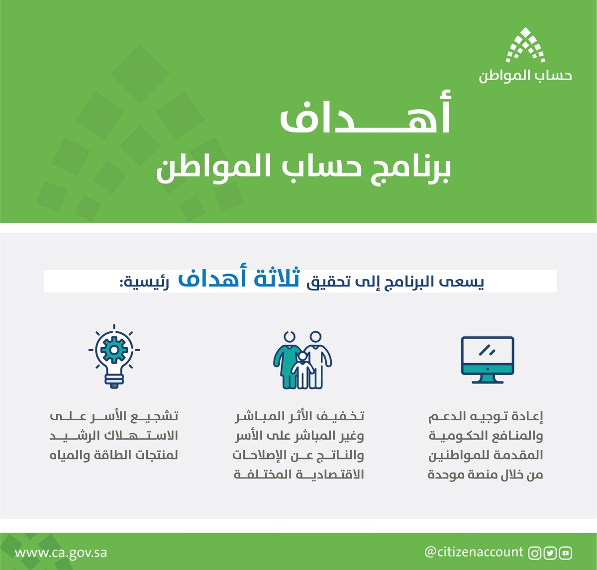 منظومة الحماية الاجتماعية تتواصل عبر #حساب_المواطن و#بدل_غلاء_المعيشة