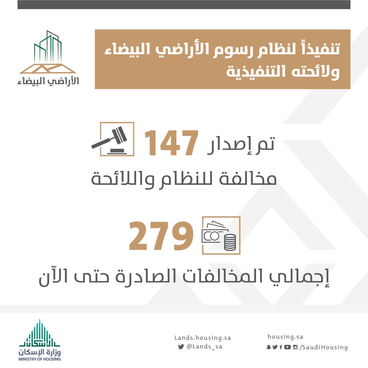 الأراضي البيضاء يصدر 147 قراراً جديداً على مخالفي النظام واللائحة التنفيذية