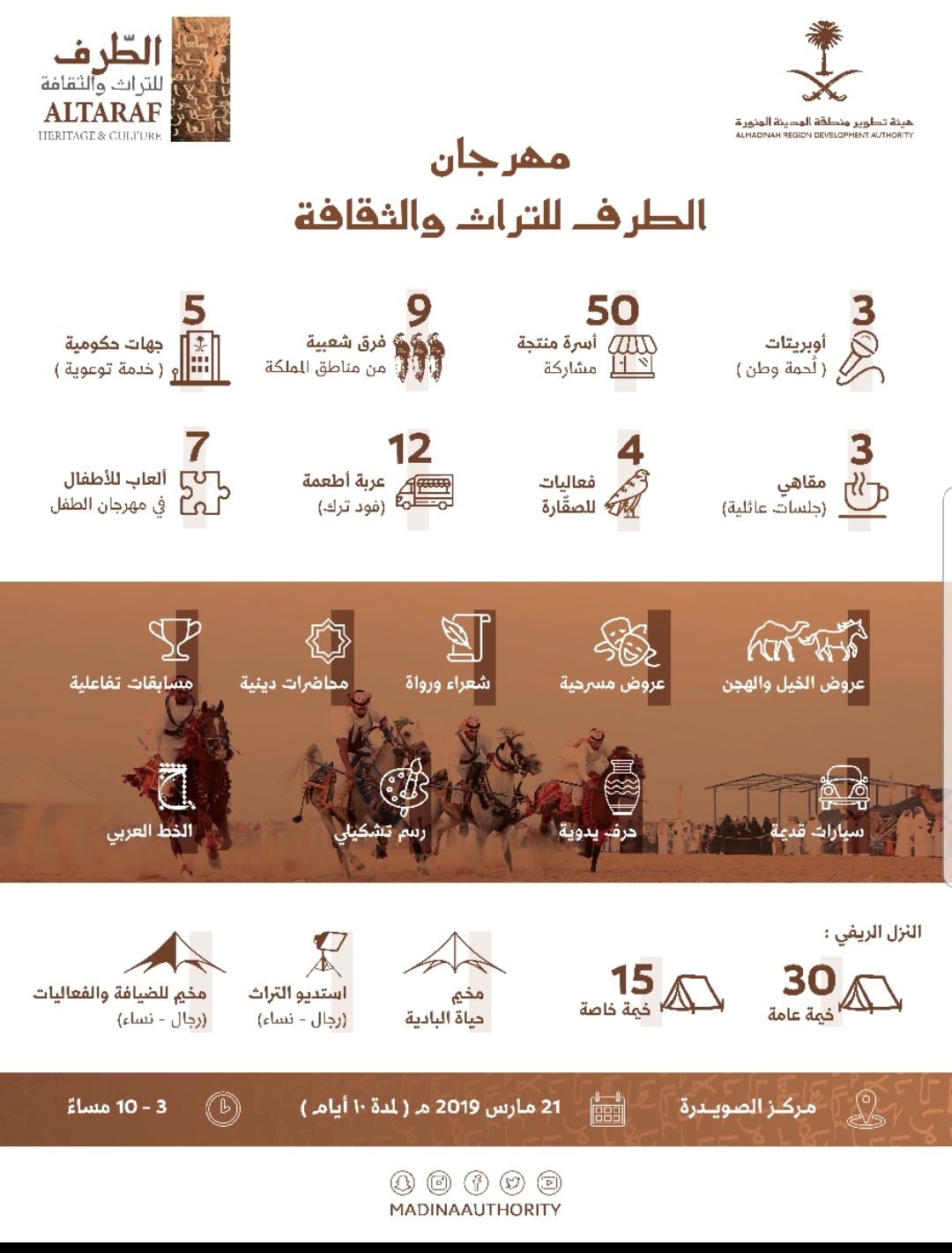 انطلاق مهرجان الطرف للتراث والثقافة .. الخميس