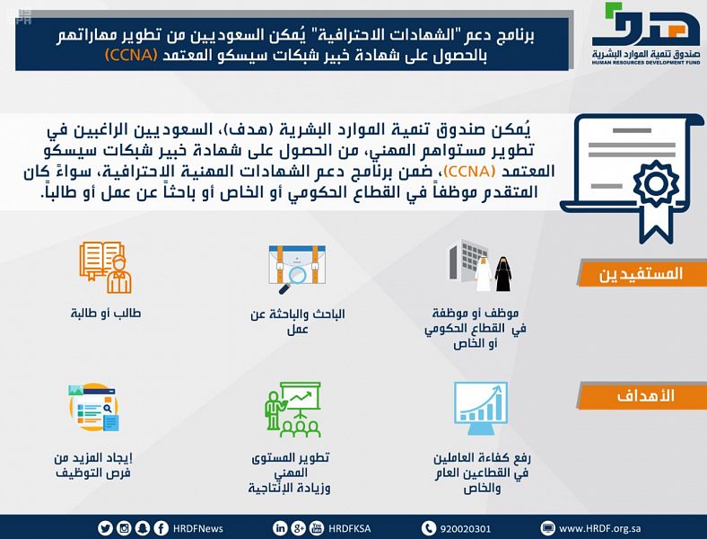 فرصة ذهبية للمواطنين الراغبين في تطوير مستواهم المهني