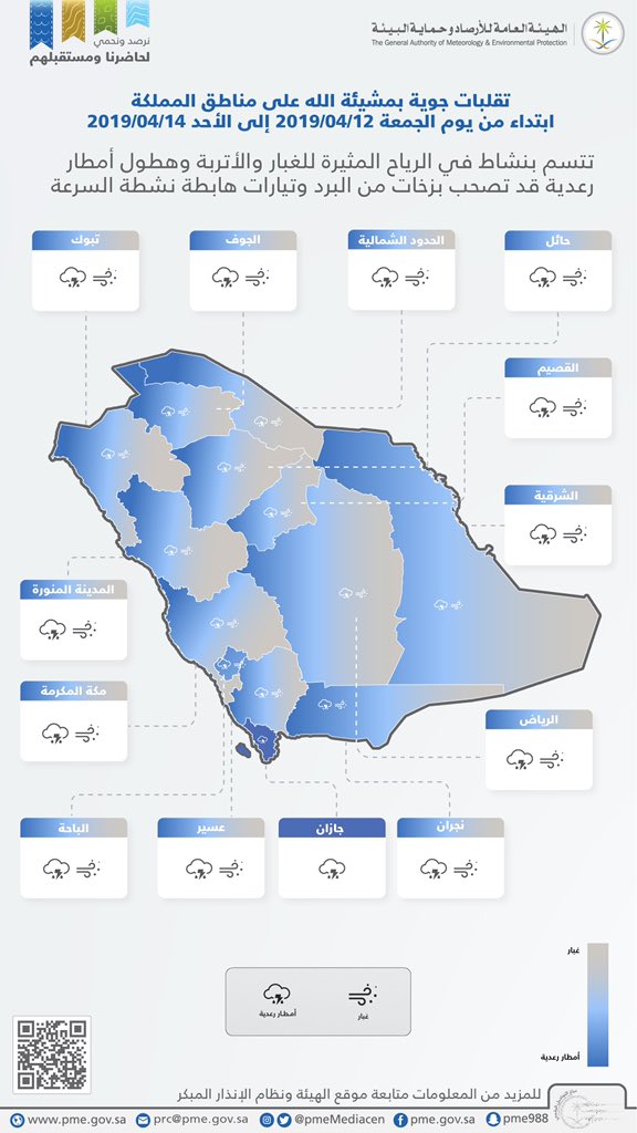 توقعات الأرصاد لطقس الخميس.. أمطار رعدية وموجة غبار تضرب معظم المناطق