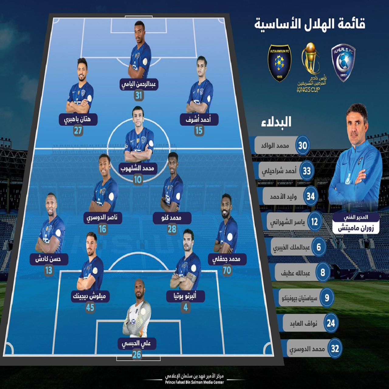 الهلال ضد التعاون 5 0