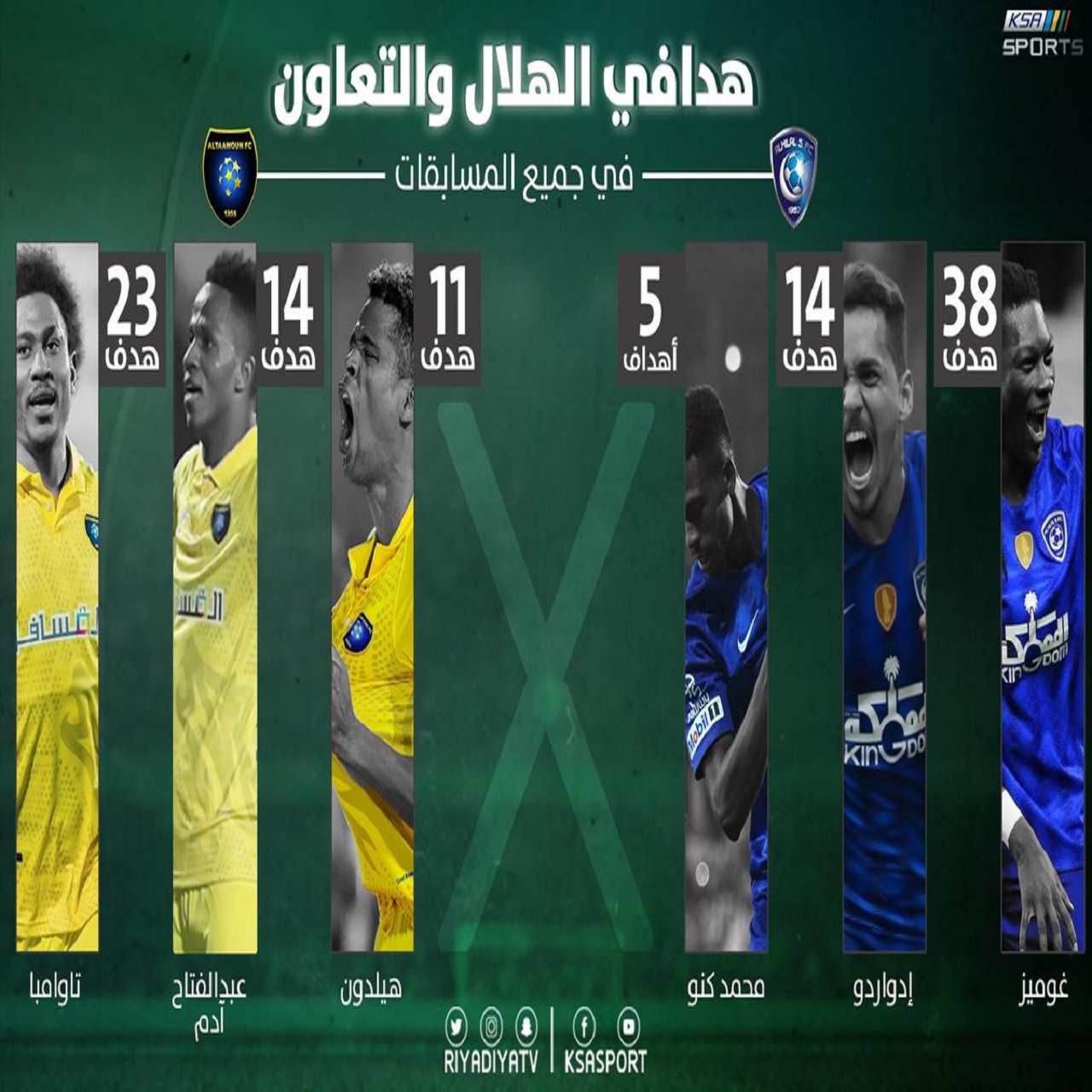 نتائج الهلال والتعاون