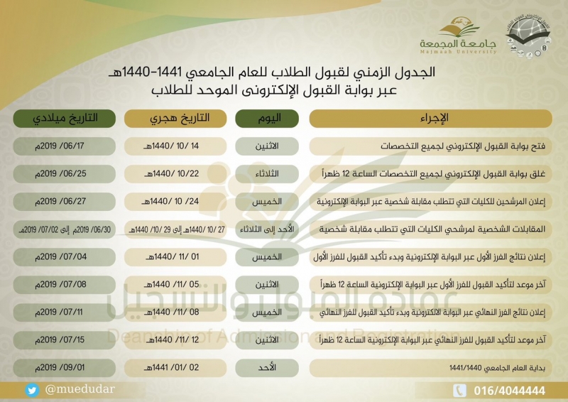 جامعة المجمعة بوابة القبول