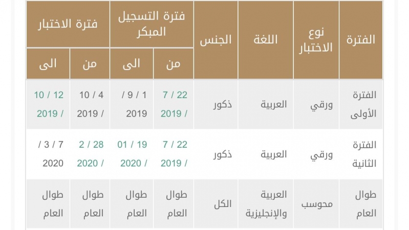 متى تنزل نتائج القدرات المحوسب