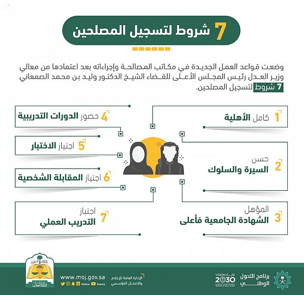 العدل تمكن الرجال والنساء من المصالحة والوساطة بـ 7 شروط