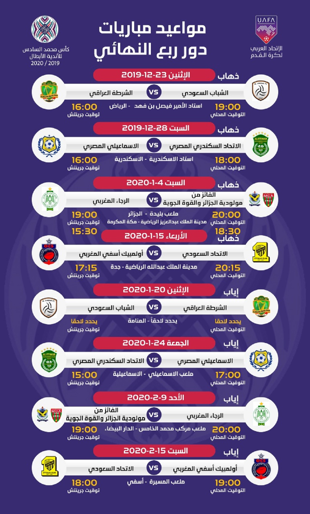 مواعيد مباريات ربع نهائي كأس محمد السادس موقع المواطن الالكتروني