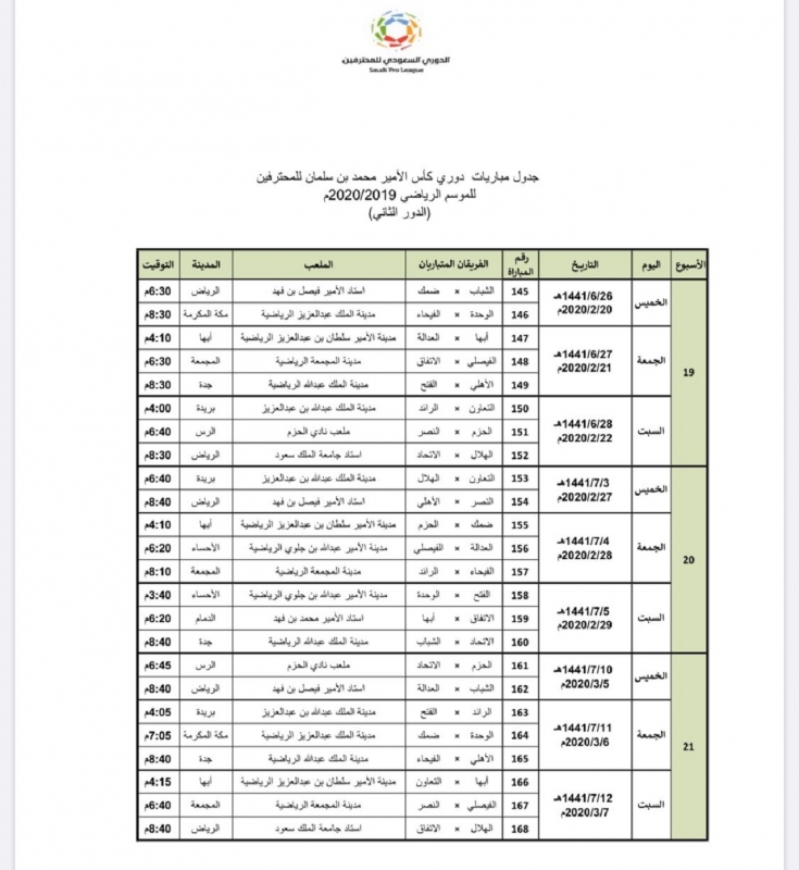 دوري المحترفين السعودي 2020–21