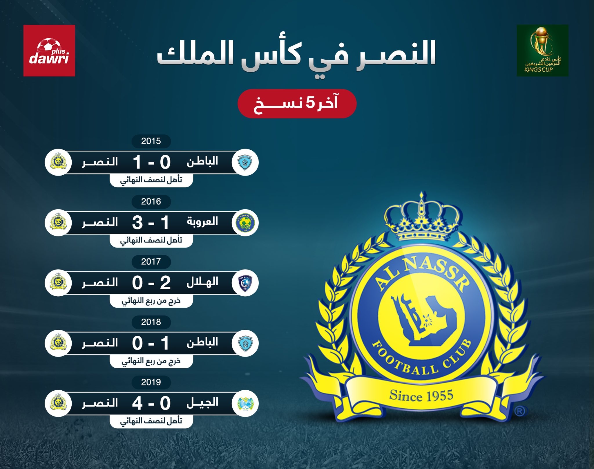 جدول المباريات الهلال السعودي