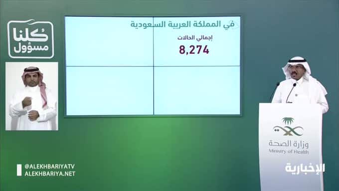 توزيع حالات كورونا الجديدة .. مكة المكرمة 315 حالة