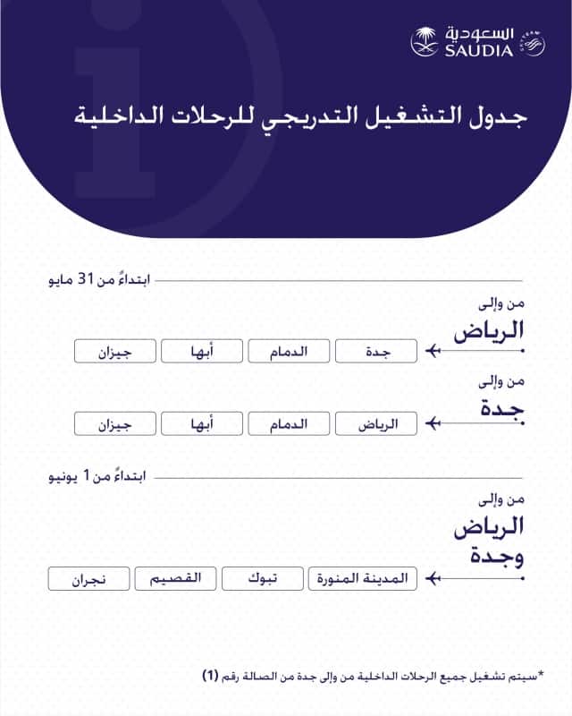 رحلات مطار القصيم