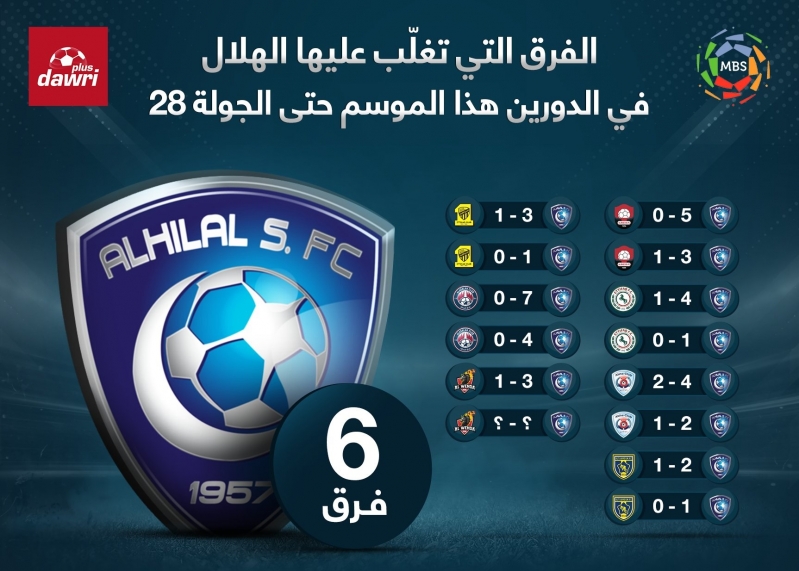 الهلال