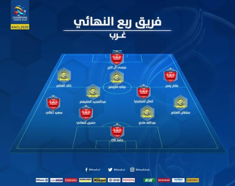  دوري ابطال اسيا