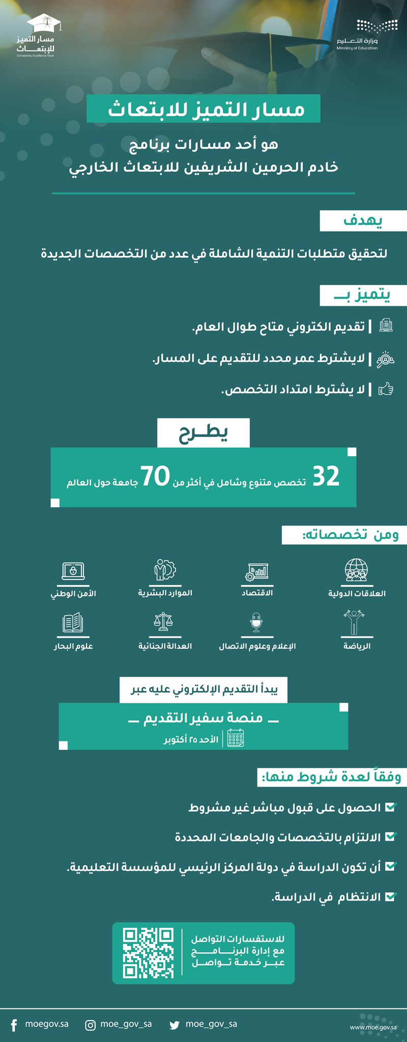 مسار التميز للابتعاث