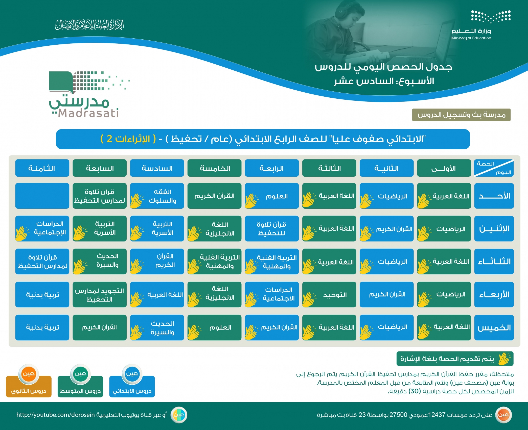 جدول دروس الأسبوع الـ16 من الرابع حتى السادس الابتدائي