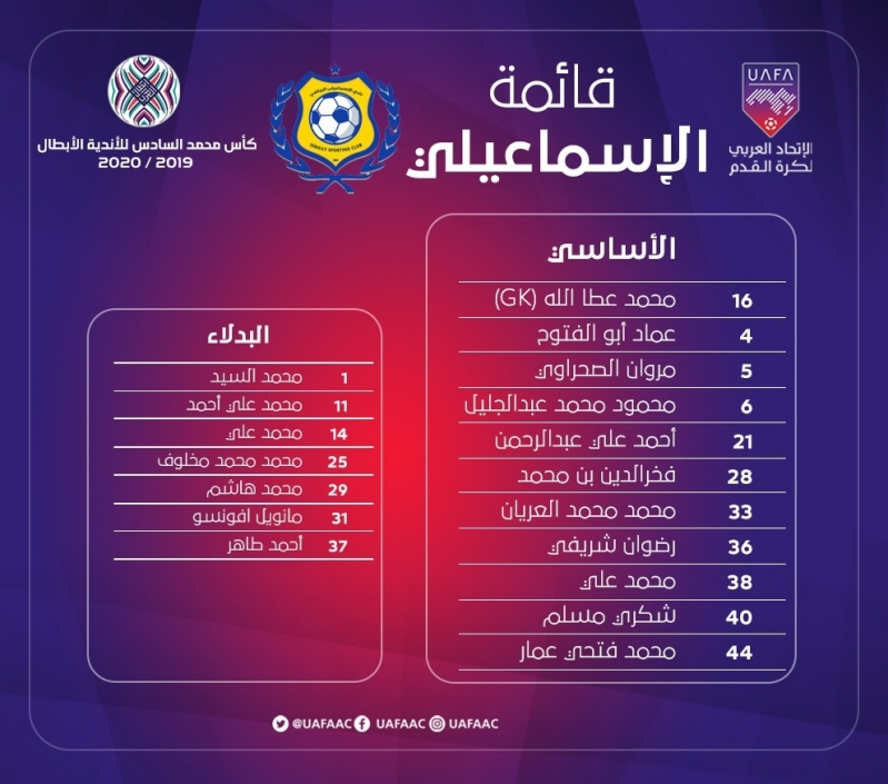 الاسماعيلي في البطولة العربية