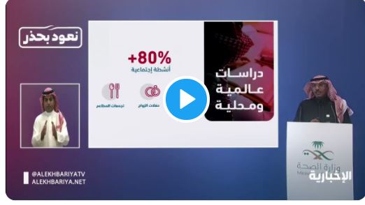 فيديو.. متحدث الصحة: 80 % من إصابات كورونا ارتبطت بمناسبات اجتماعية