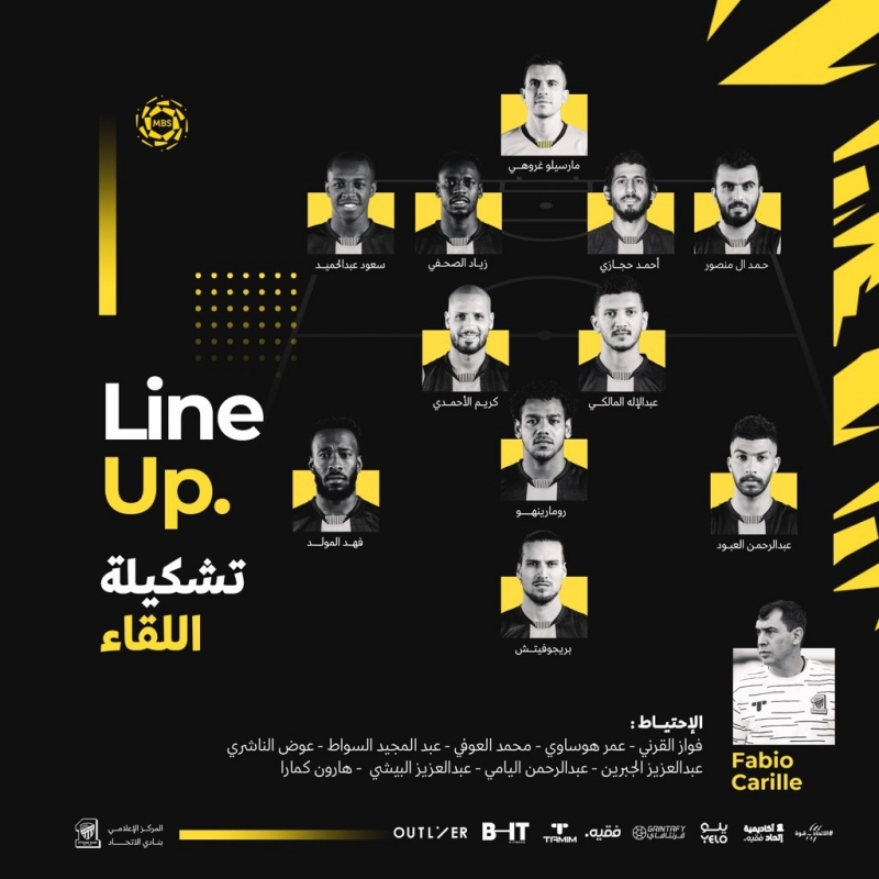 دوري محمد بن سلمان تشكيلة مباراة الاتحاد والفيصلي موقع المواطن