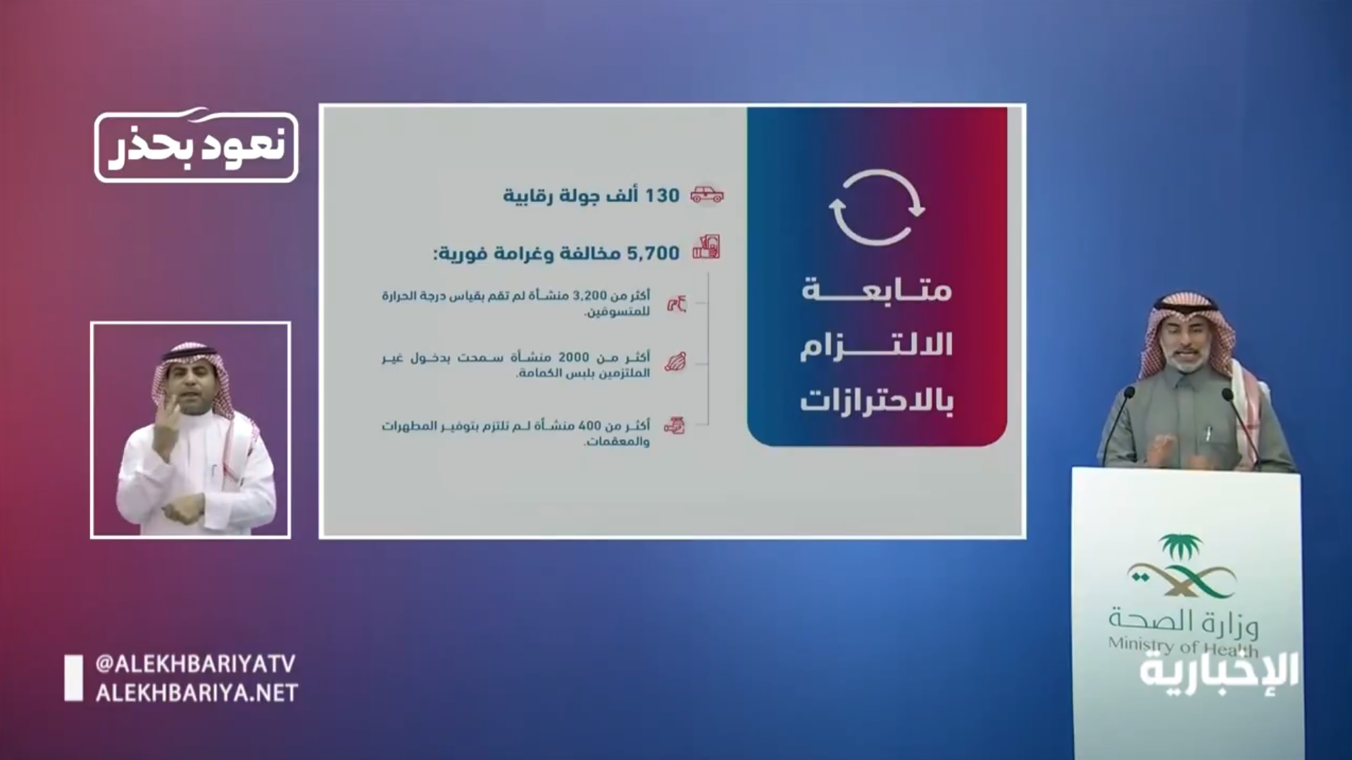 التجارة: ضبط 3000 منشأة أدخلت المتسوقين دون قياس درجة حرارتهم