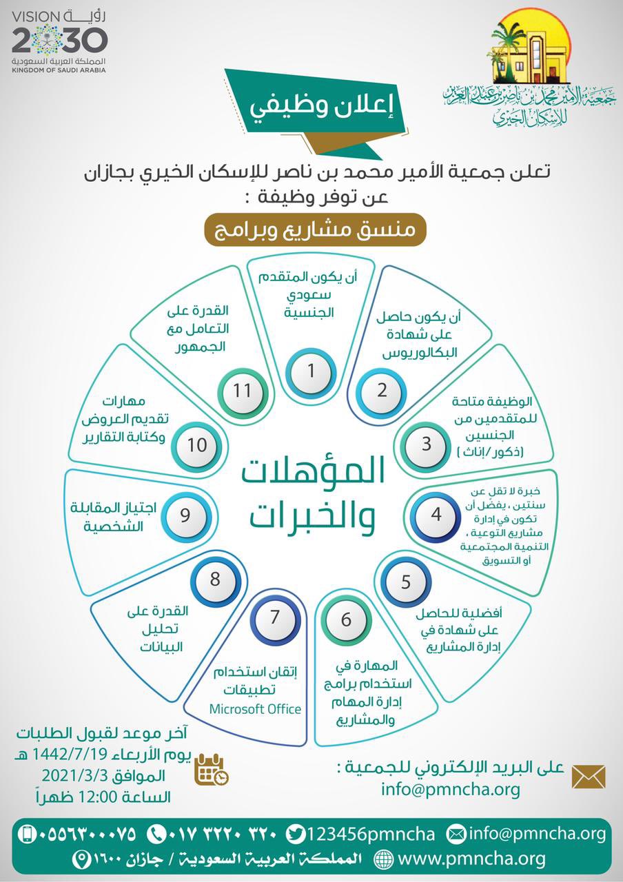 وظائف جمعية الأمير محمد بن ناصر