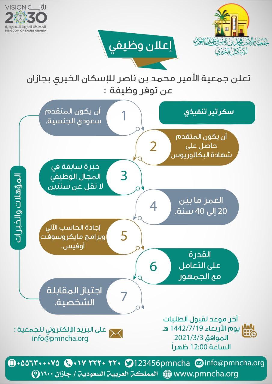 وظائف جمعية الأمير محمد بن ناصر