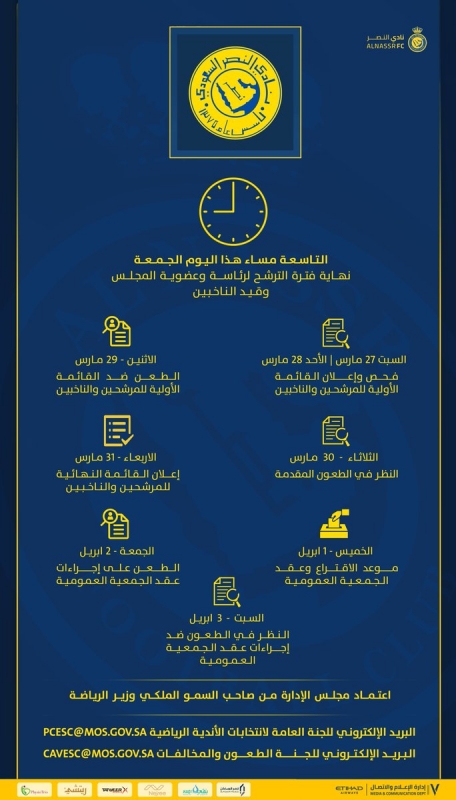 إنفوجراف عن انتخابات النصر