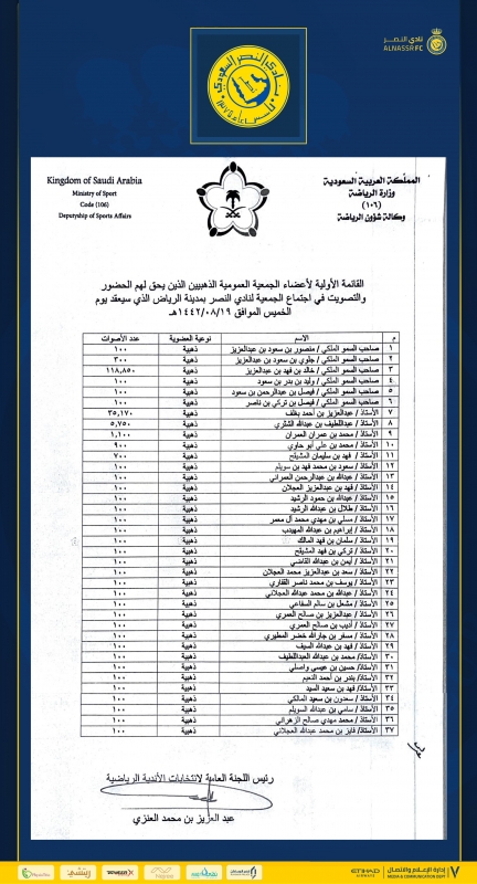 الاعضاء الذهبيين في نادي النصر