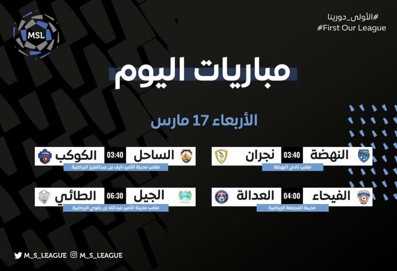 دوري الدرجة الأولى