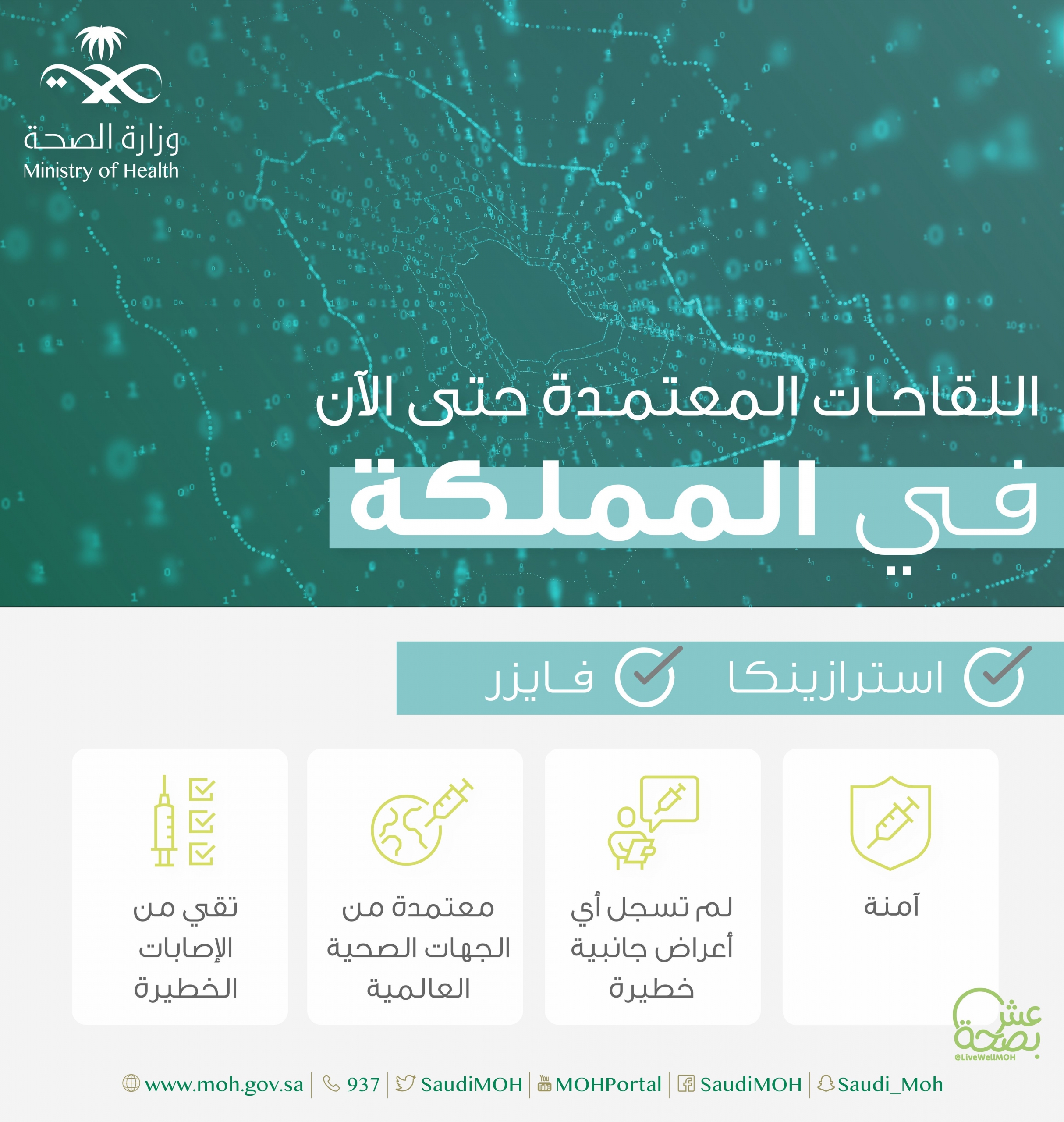 الصحة : لقاحات كورونا في السعودية تقي من الإصابات الخطيرة