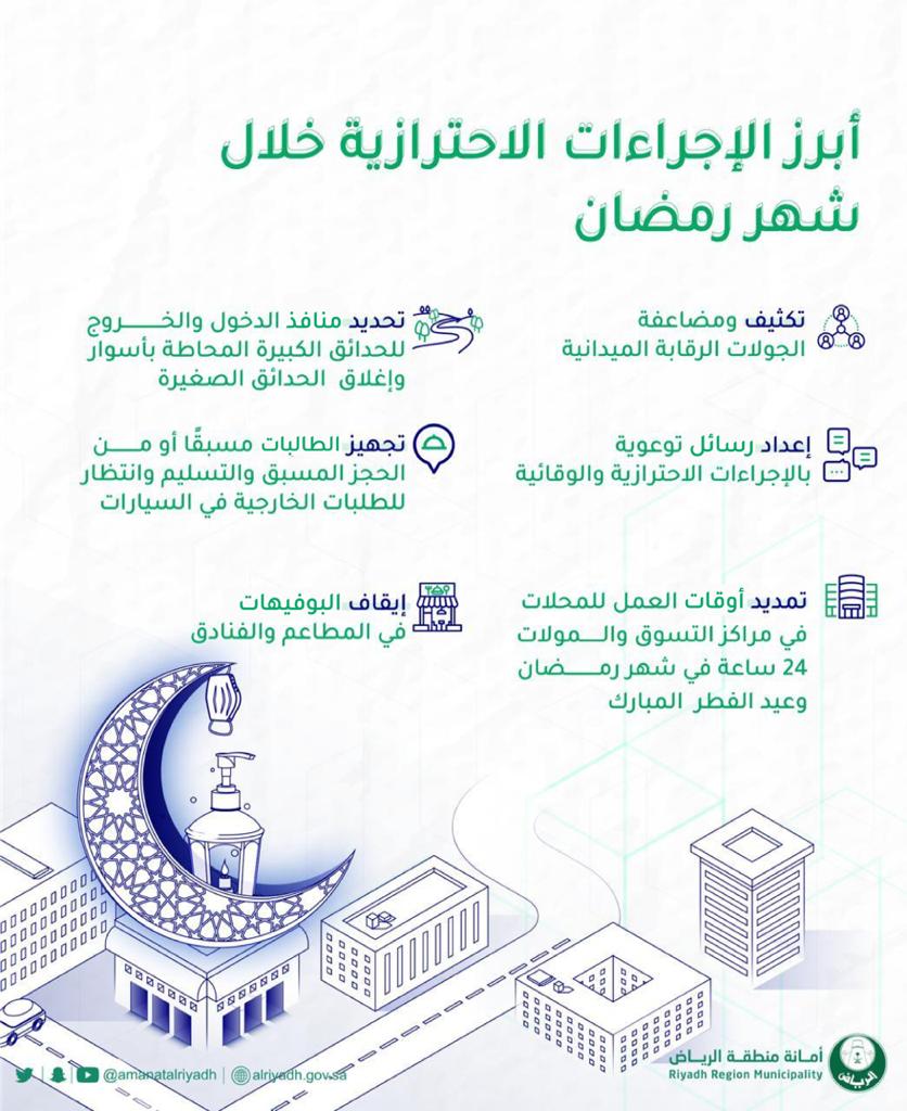 امانة الرياض الاجراءات الاحترازية