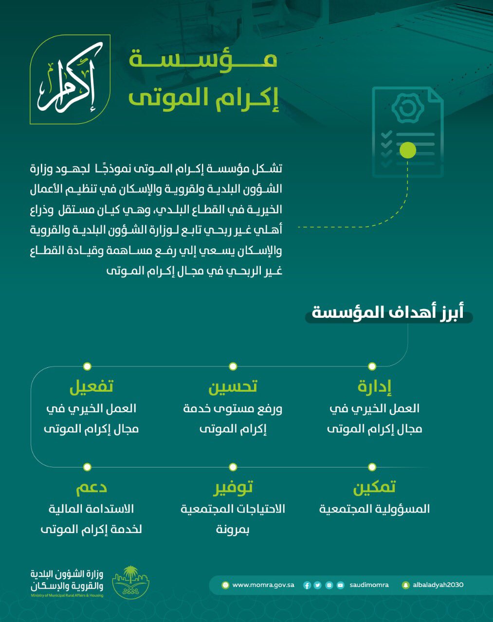 اكرام الموتى في الاحساء