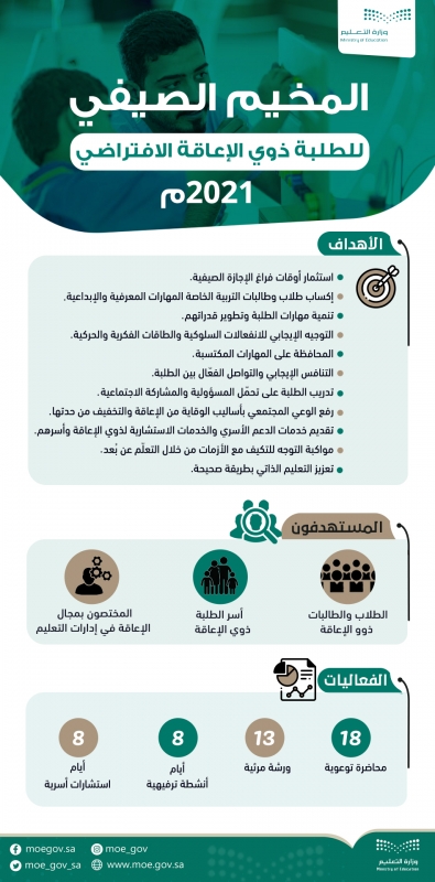 التعليم تطلق المخيم الصيفي لطلبة التربية الخاصة وأسرهم افتراضيا صحيفة المواطن الإلكترونية