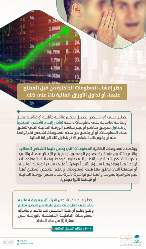 النيابة تحذر من تداول الأوراق المالية بناء على إفشاء المعلومات الداخلية صحيفة المواطن الإلكترونية