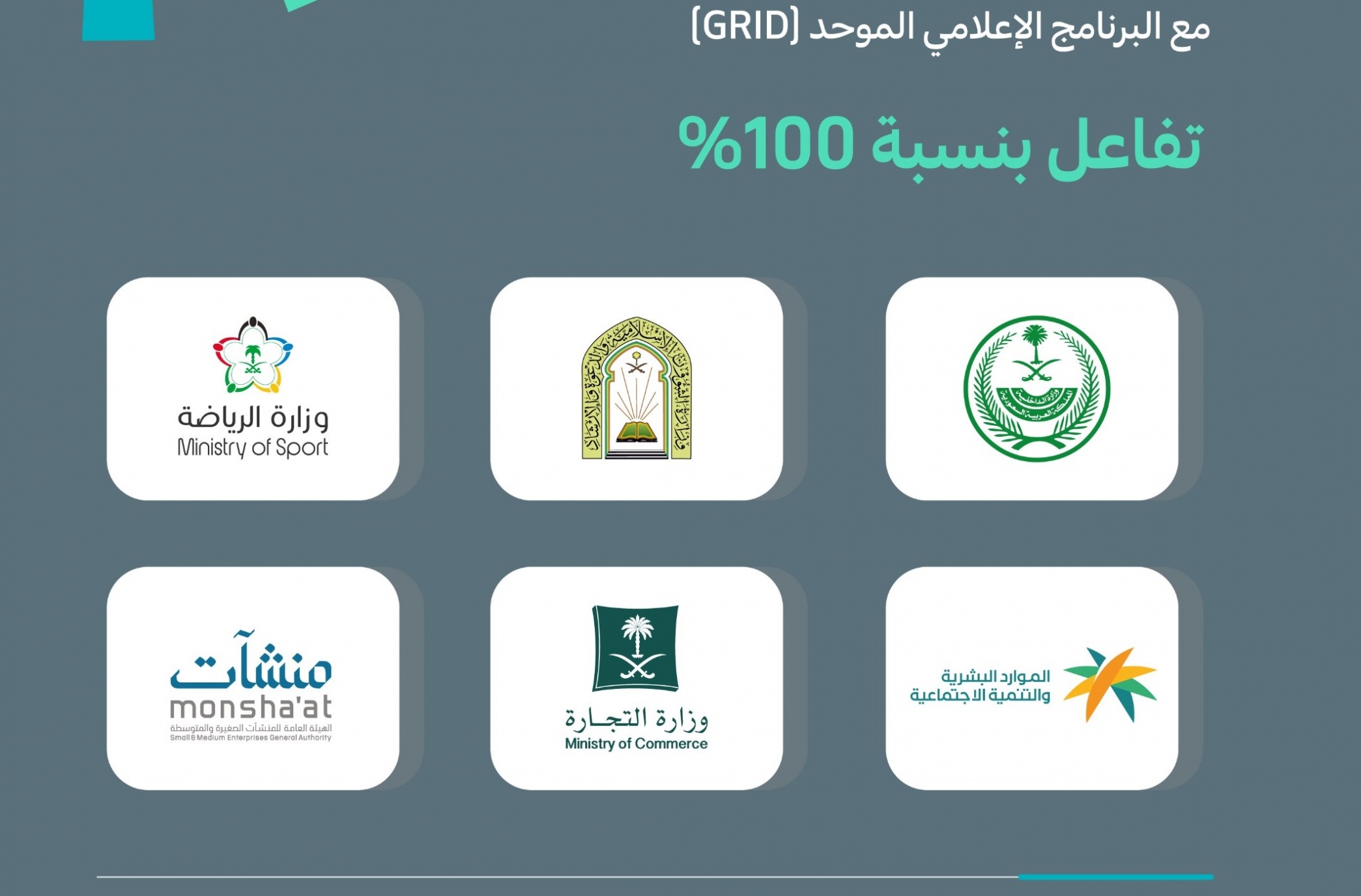 6 أجهزة حكومية تحقق أعلى معدلات التفاعل مع البرنامج الإعلامي الموحد GRID